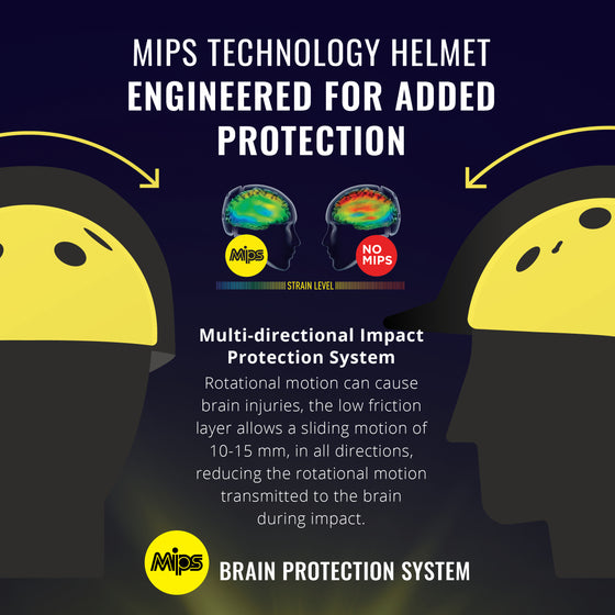 M Class MIPS Adult Helmet - Black/Black